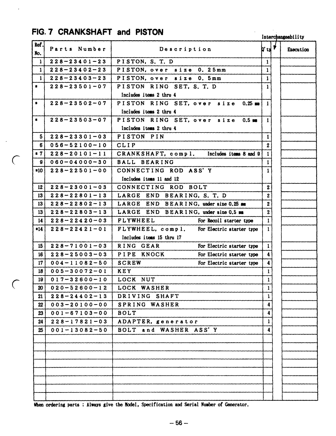 Subaru Robin Power Products RGD5000 Piston Ring SET, Piston PIN, Crankshaft, Ball Bearing Connecting ROD ASS’, Key 