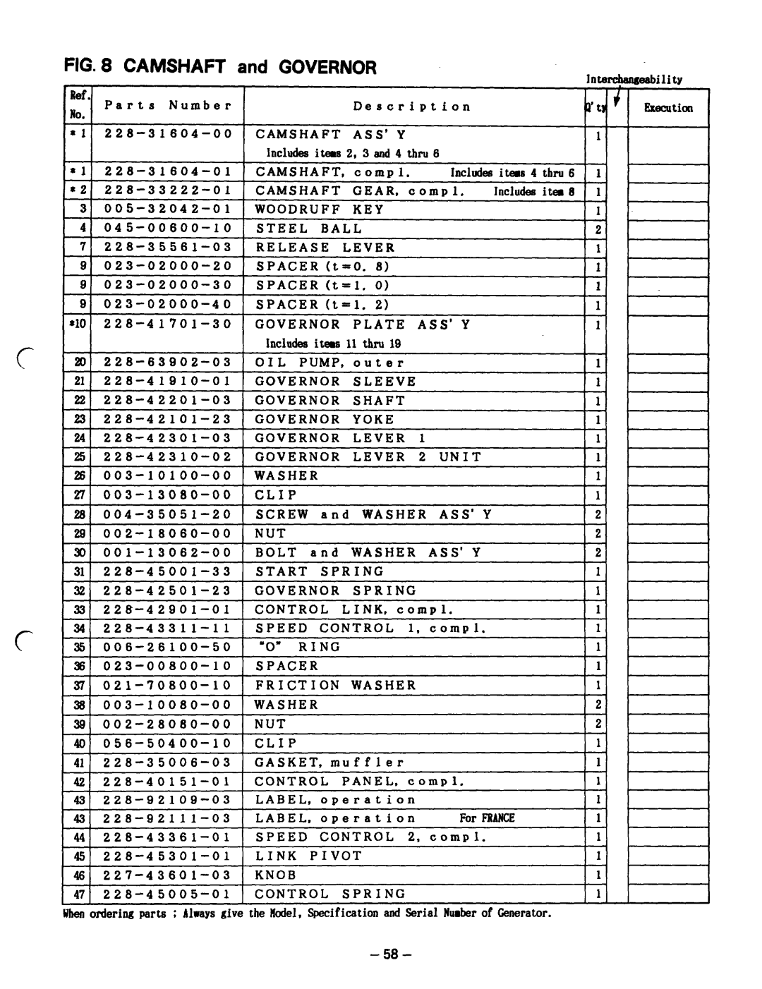 Subaru Robin Power Products RGD5000 Camshaft ASS, Camshaft Gear, Woodruff KEY Governor Lever Unit, Start Spring, Link 