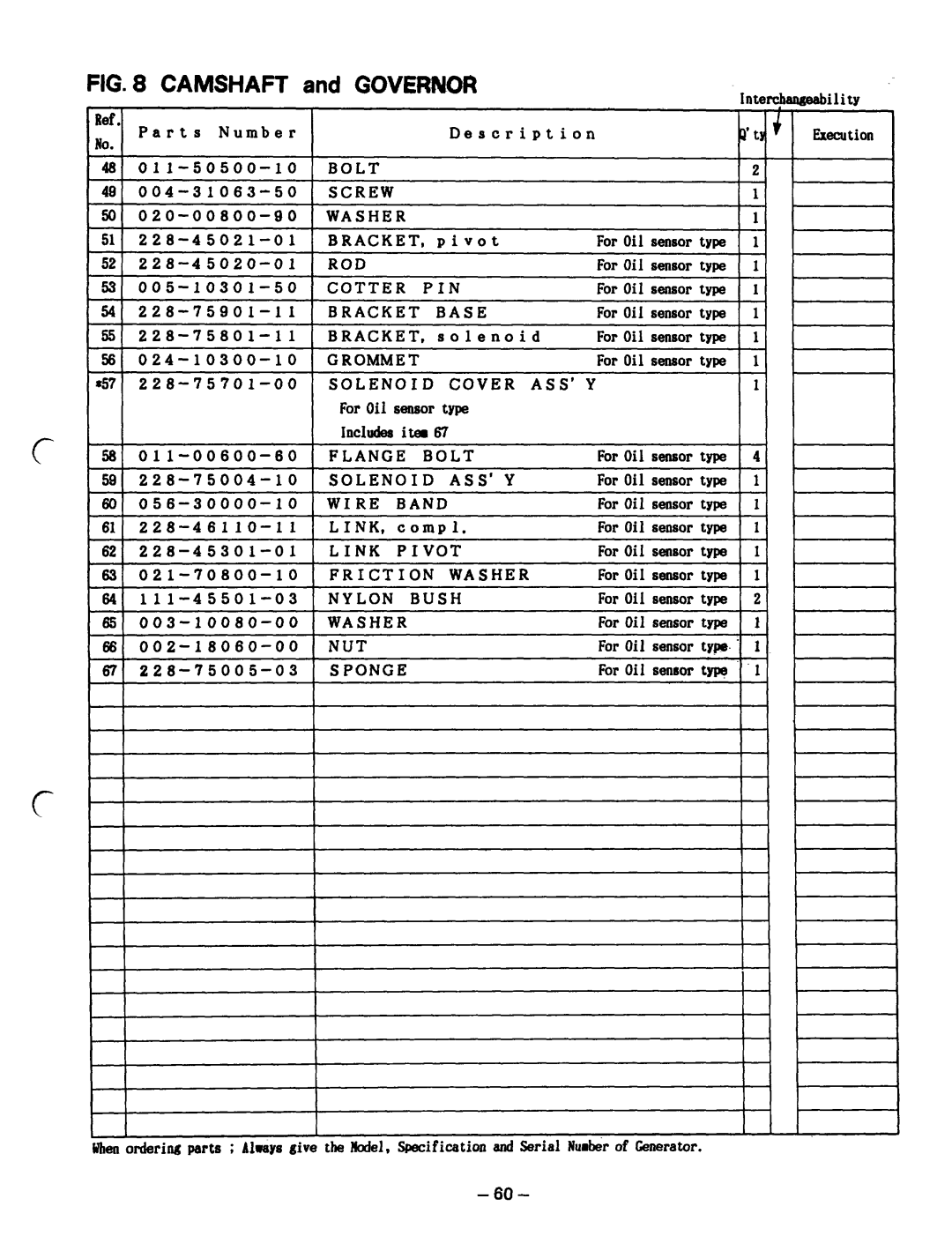 Subaru Robin Power Products RGD5000, RGD3700 manual Govewuor 