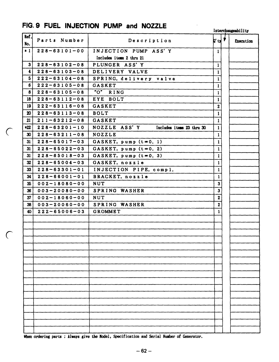 Subaru Robin Power Products RGD5000, RGD3700 manual Injection, Pump, Nozzle 