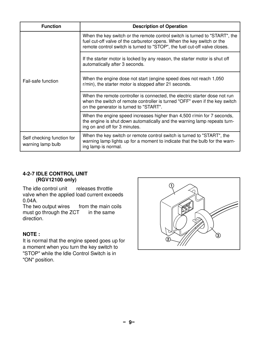 Subaru Robin Power Products 13100T service manual Idle Control Unit RGV12100 only, － 9－ 