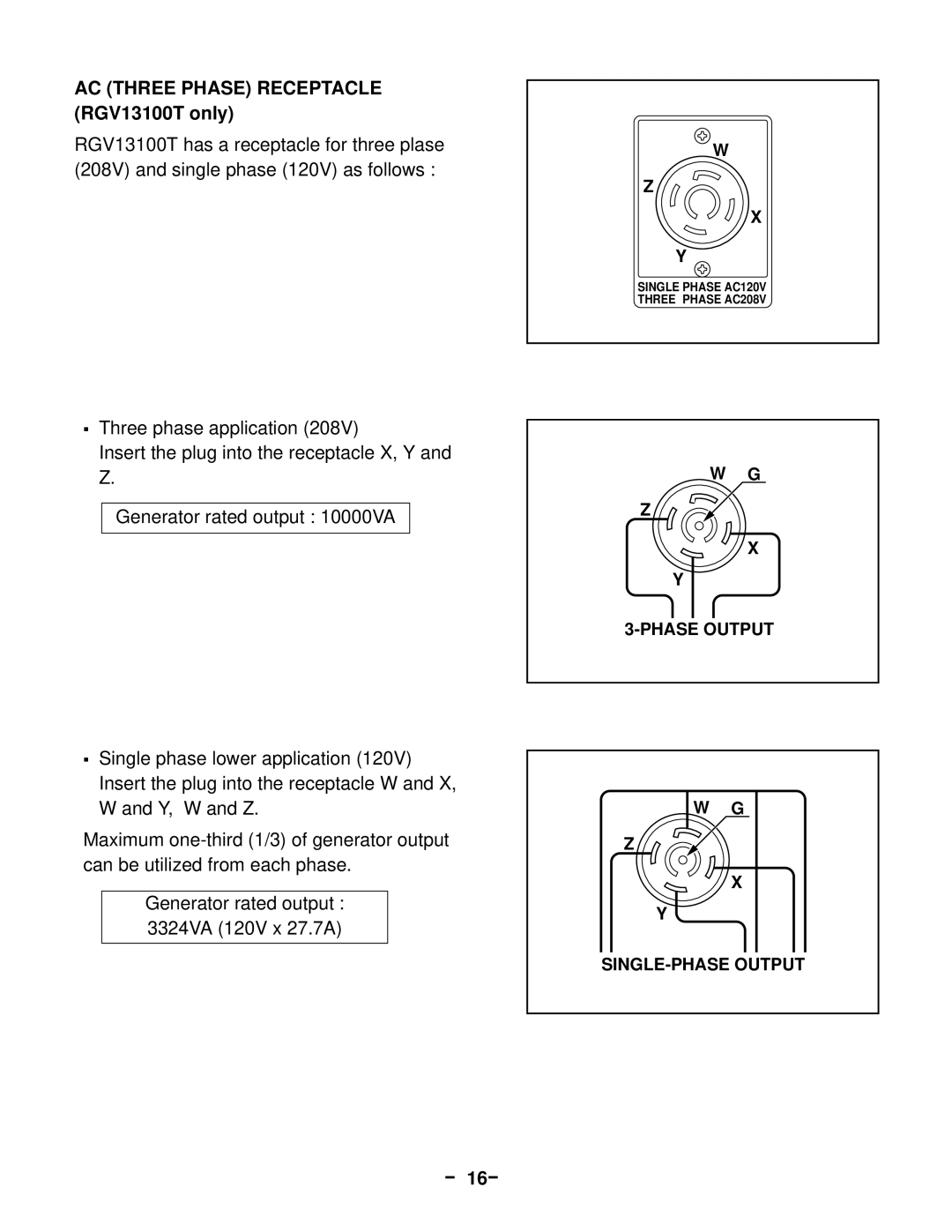 Subaru Robin Power Products RGV12100 service manual AC Three Phase Receptacle RGV13100T only, － 16－ 