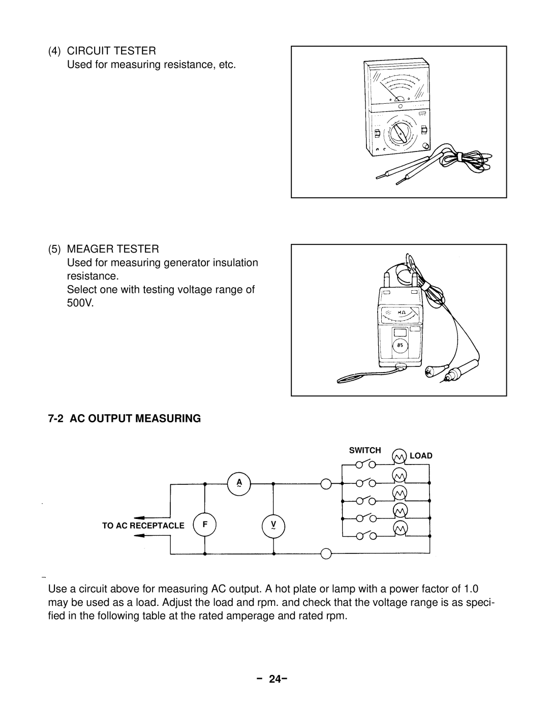 Subaru Robin Power Products 13100T, RGV12100 service manual AC Output Measuring, － 24－ 