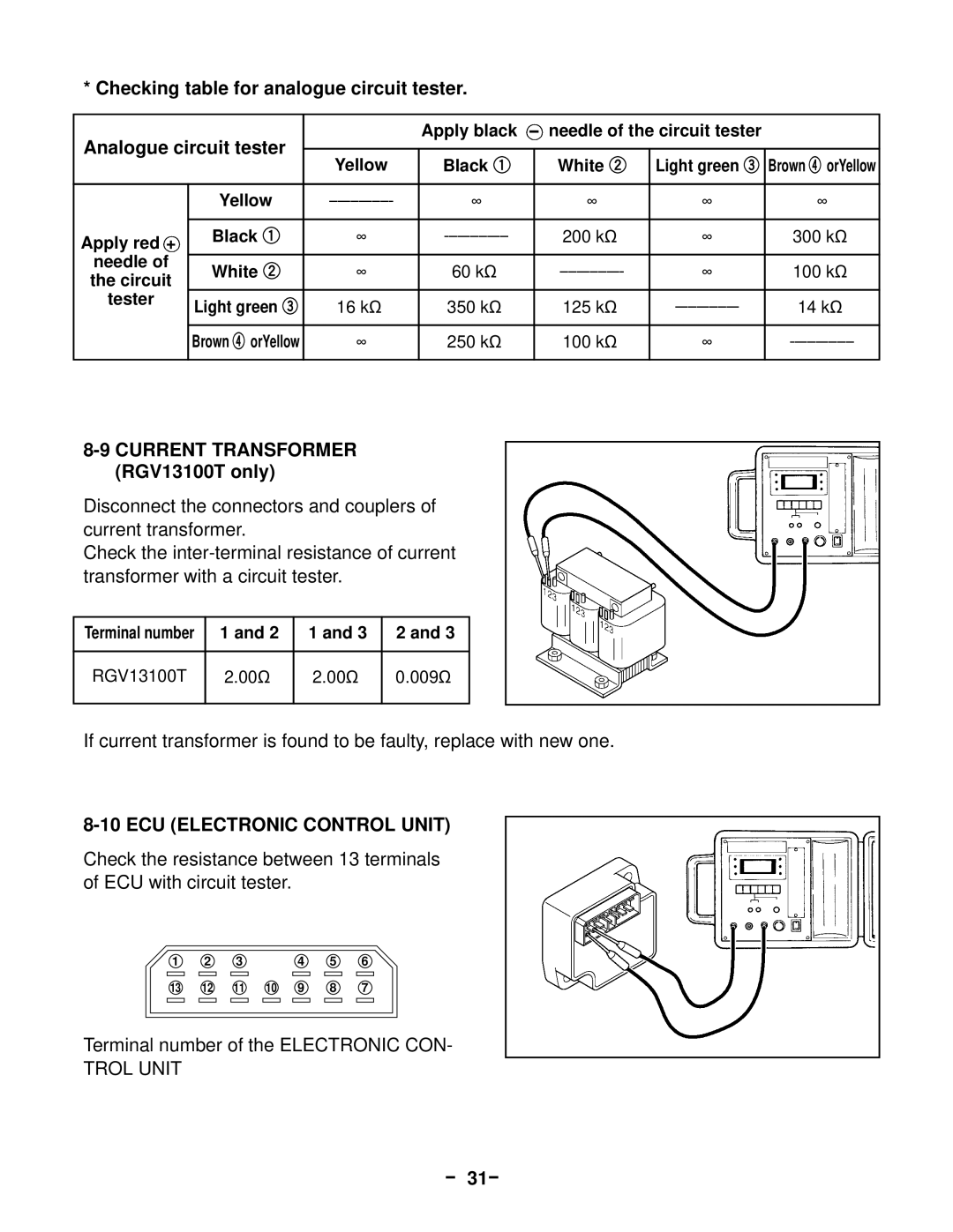 Subaru Robin Power Products RGV12100 service manual Current Transformer RGV13100T only, － 31－ 