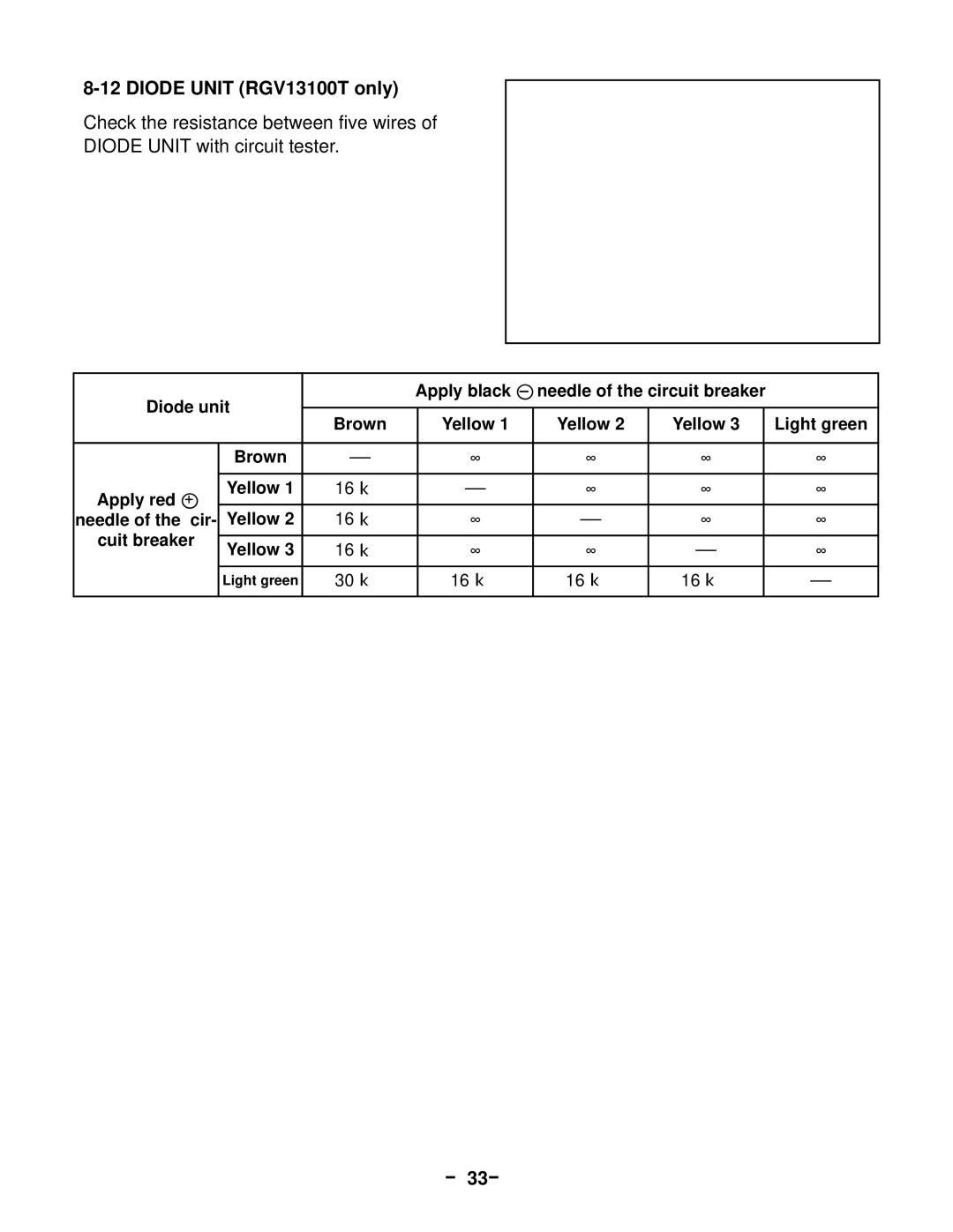 Subaru Robin Power Products RGV12100 service manual Diode Unit RGV13100T only, － 33－ 