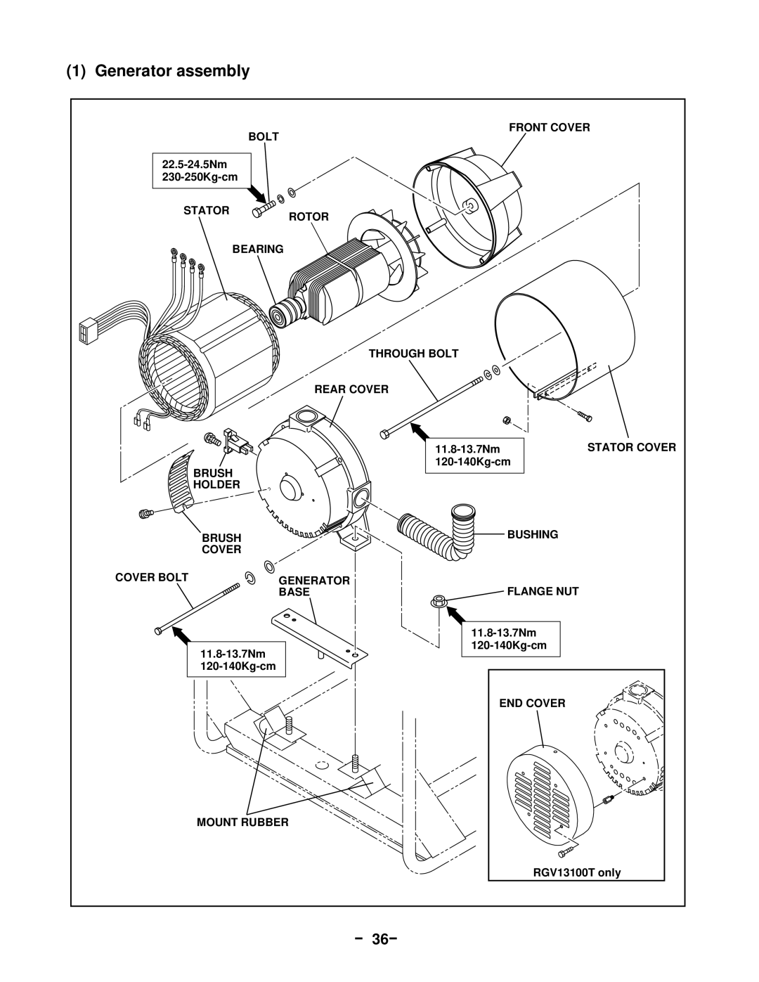 Subaru Robin Power Products 13100T, RGV12100 service manual Generator assembly 