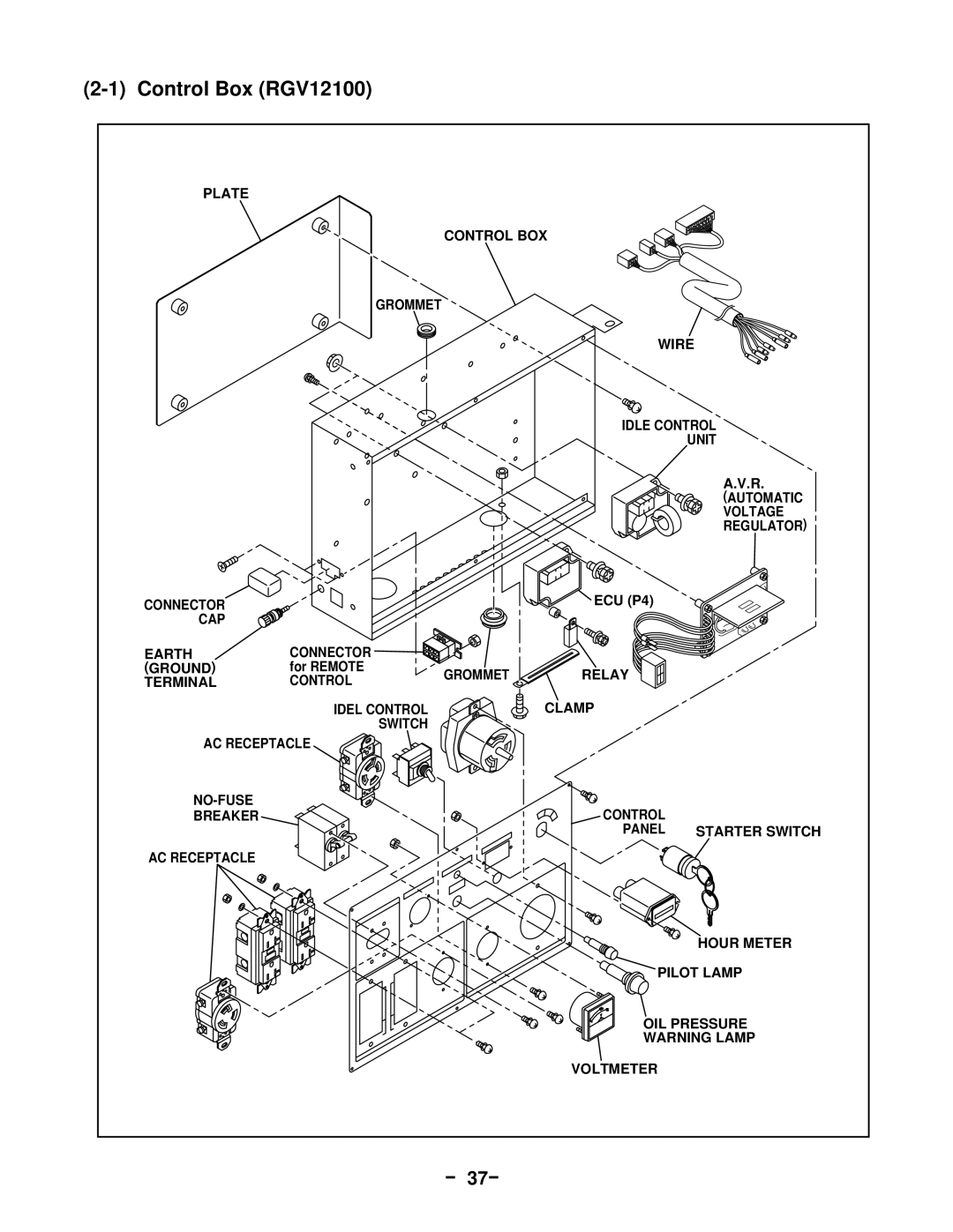 Subaru Robin Power Products 13100T service manual Control Box RGV12100 