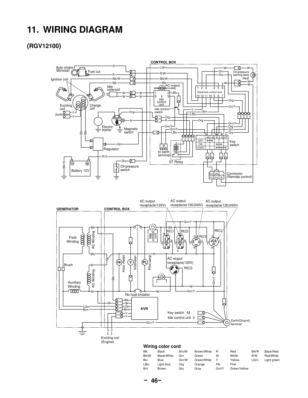 Subaru Robin Power Products 13100T, RGV12100 service manual Wiring Diagram, － 46－ 