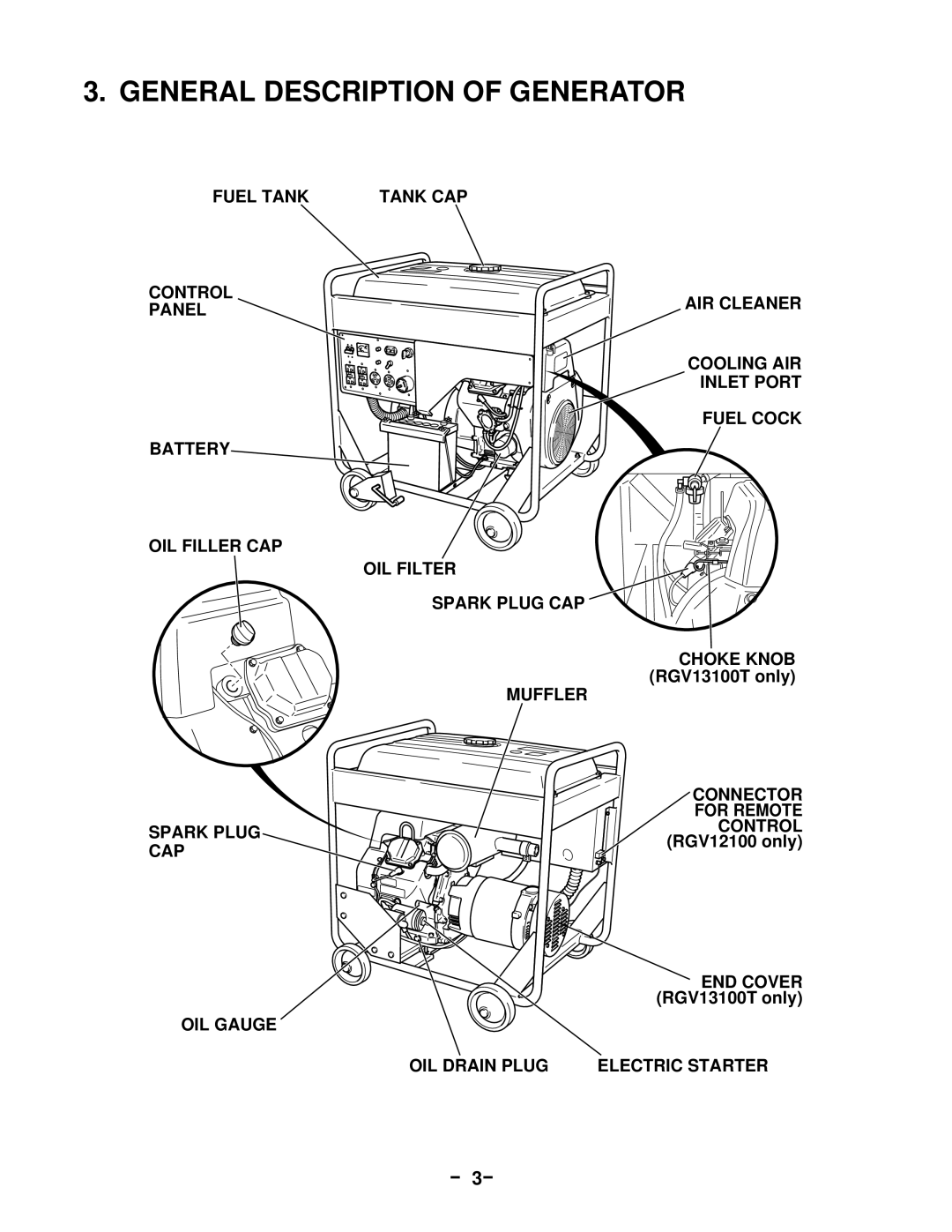 Subaru Robin Power Products RGV12100, 13100T service manual General Description of Generator, － 3－ 