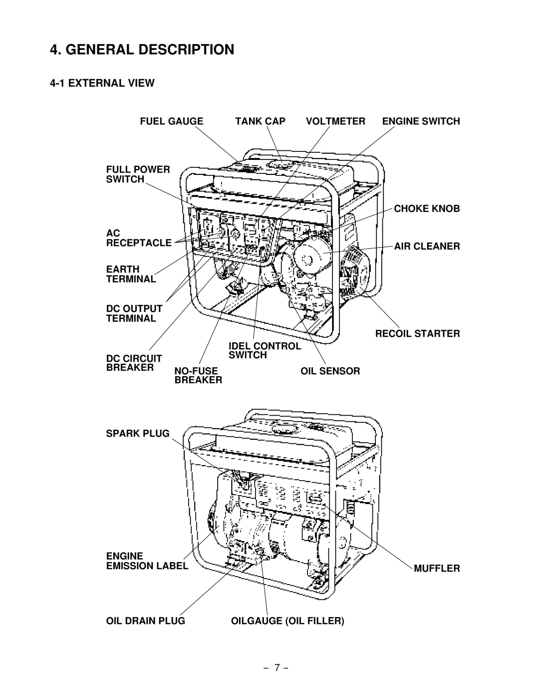 Subaru Robin Power Products RGV6100, RGV4100 service manual General Description, External View, OIL Drain Plug 