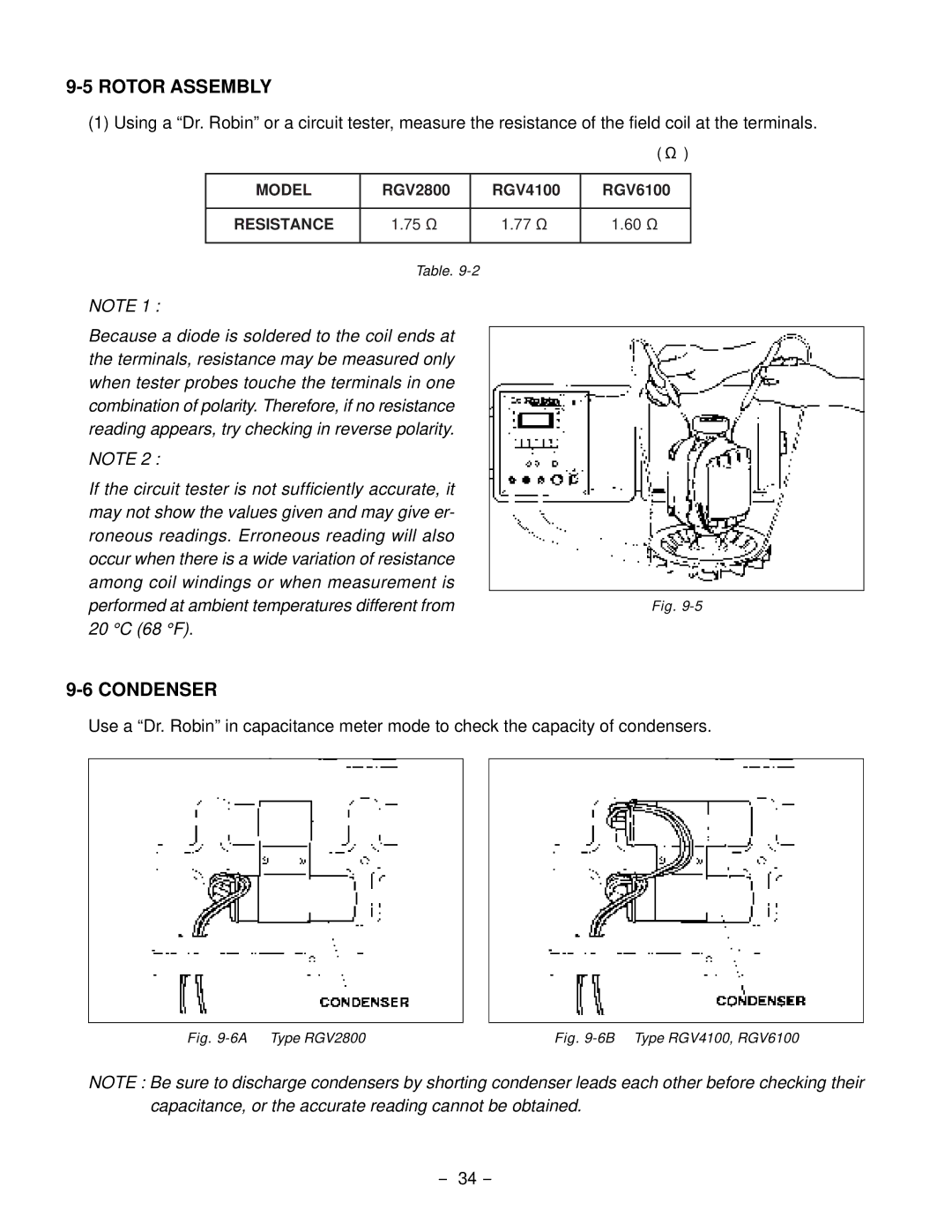 Subaru Robin Power Products RGV4100, RGV6100 service manual Rotor Assembly, Condenser, 75 Ω 77 Ω 60 Ω 