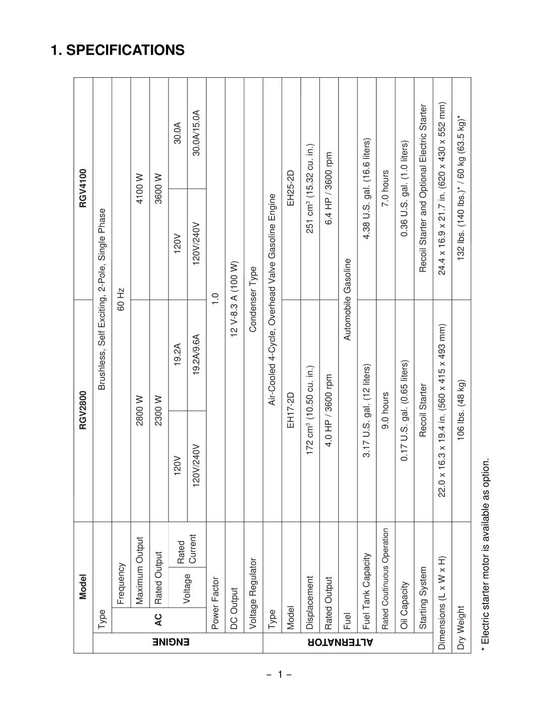 Subaru Robin Power Products RGV6100 service manual Specifications, Engine, Model, RGV2800 RGV4100 