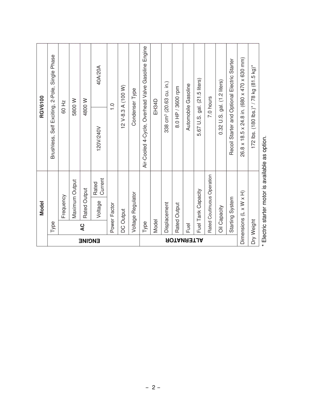 Subaru Robin Power Products RGV4100 service manual RGV6100, EH34D 