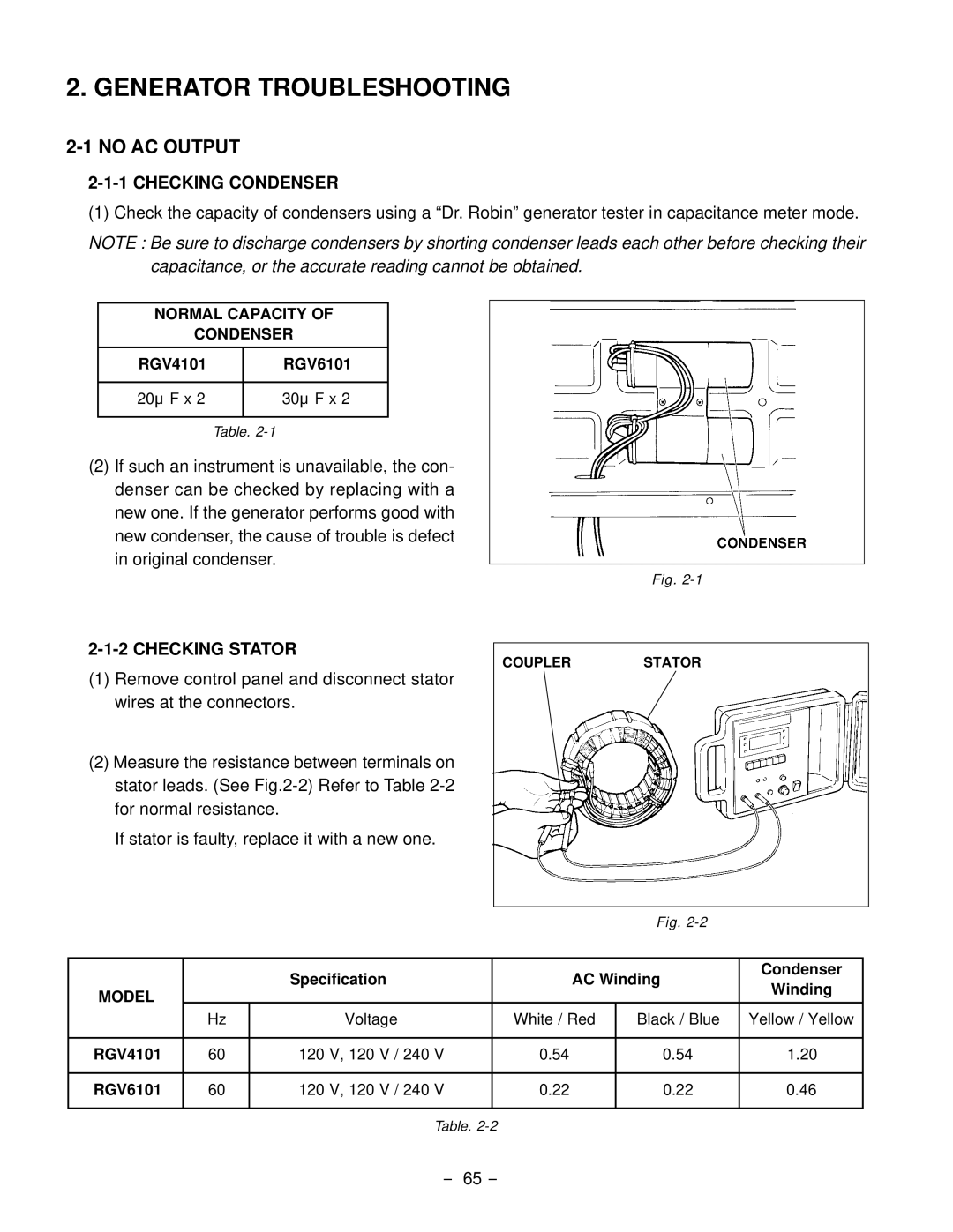 Subaru Robin Power Products RGV6100, RGV4100 service manual Generator Troubleshooting, RGV4101 RGV6101 