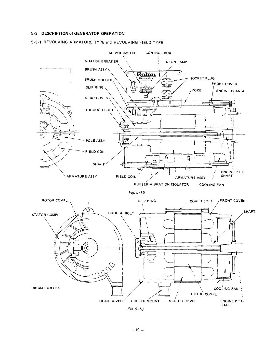 Subaru Robin Power Products RGX180, RGX240D manual 5-3DESCRIPTION of GENERATOR OPERATION 