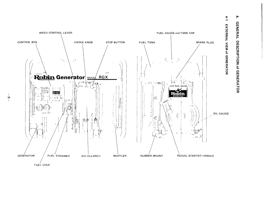 Subaru Robin Power Products RGX240D, RGX180 manual Speed Control Leveh 