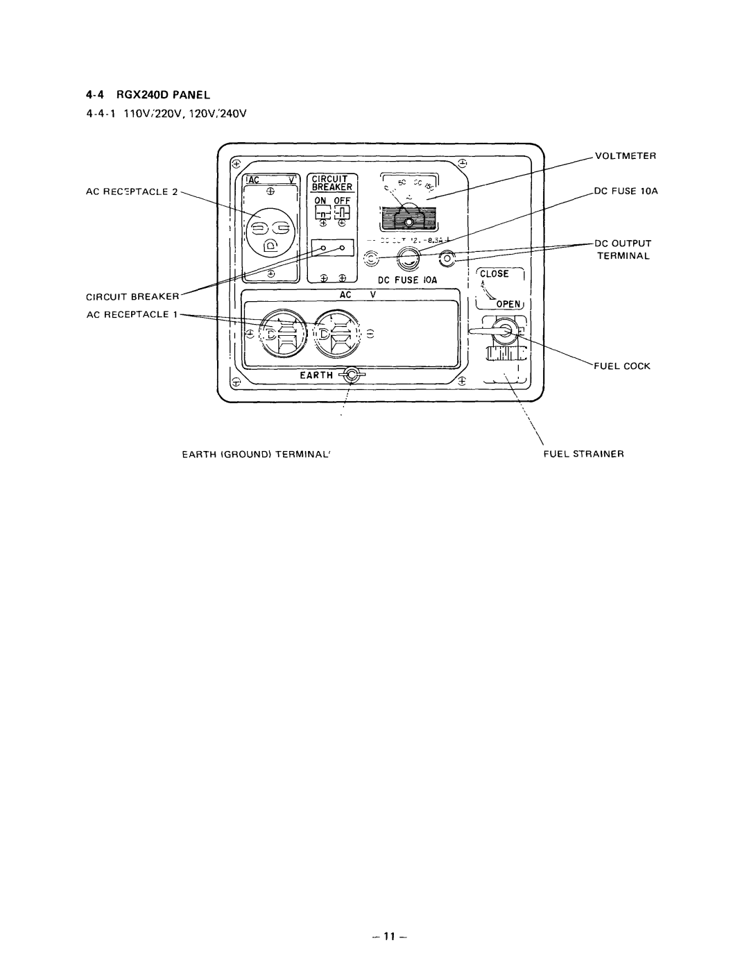 Subaru Robin Power Products RGX180 manual RGX240D Panel 