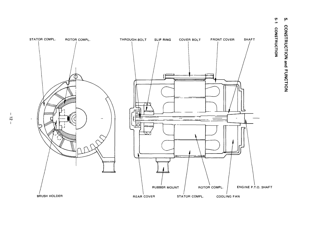 Subaru Robin Power Products RGX180, RGX240D manual RUBB’ER Mount 