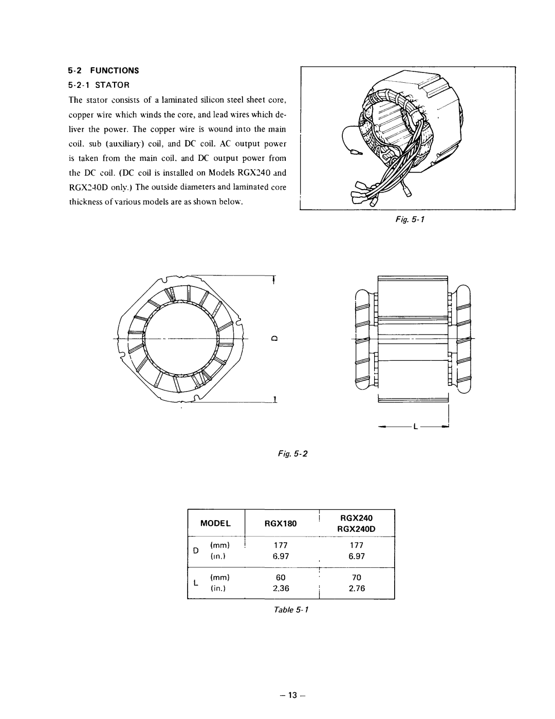 Subaru Robin Power Products RGX180, RGX240D manual Functions 