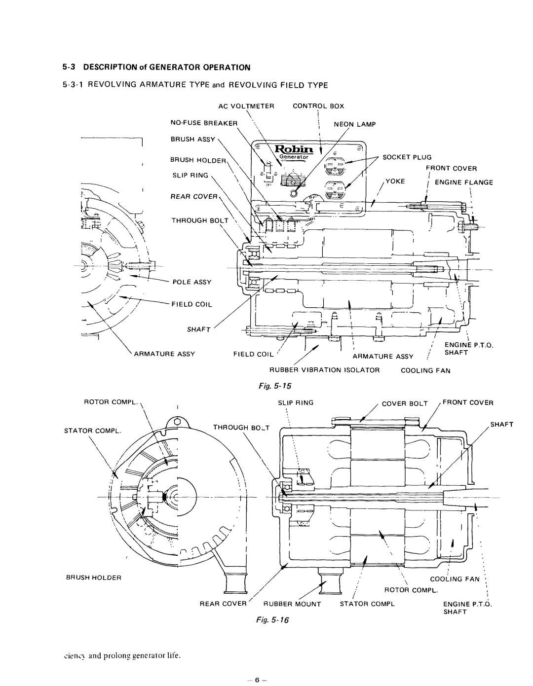 Subaru Robin Power Products RGX180, RGX240D manual Shaft 