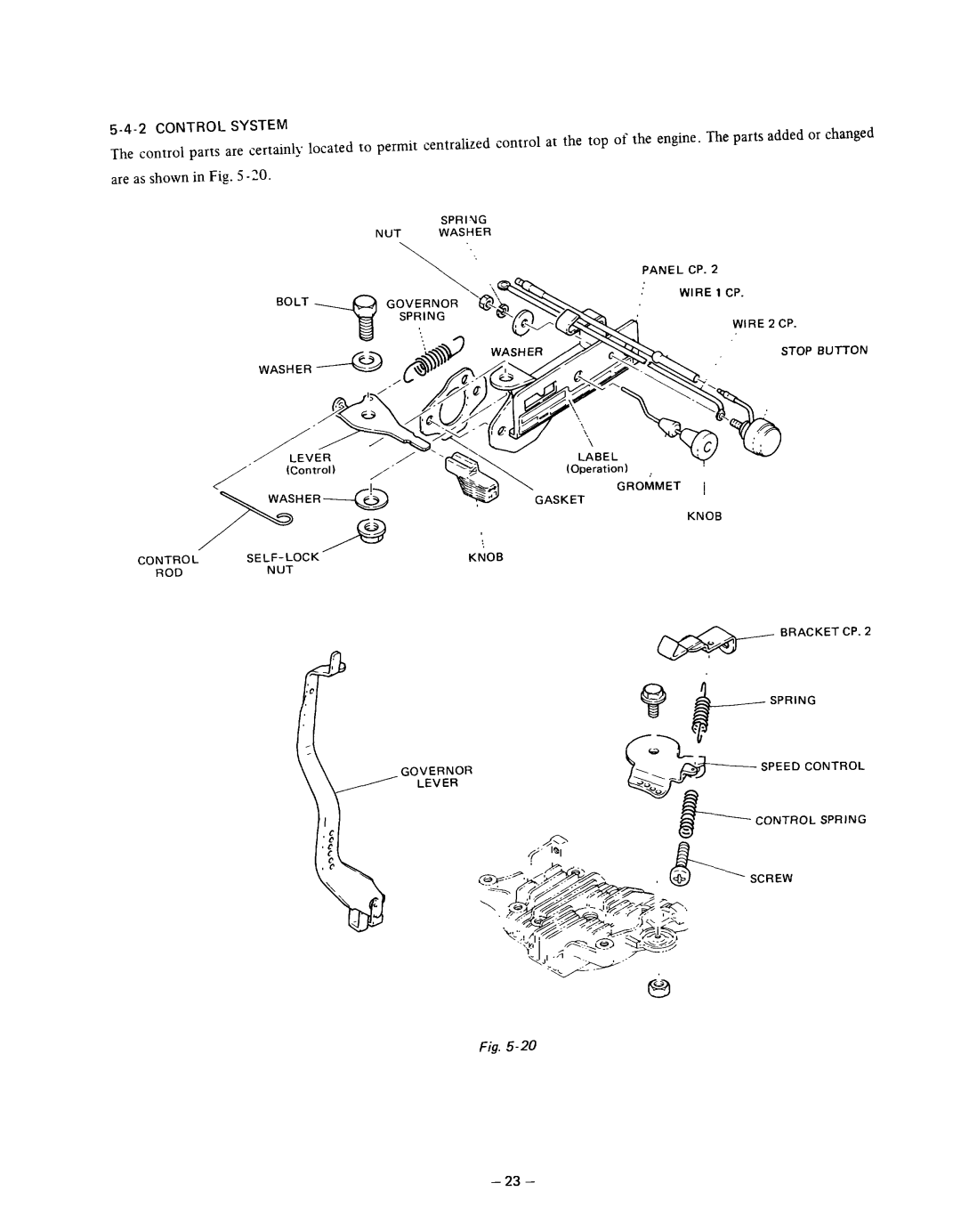 Subaru Robin Power Products RGX240D, RGX180 manual Control System 