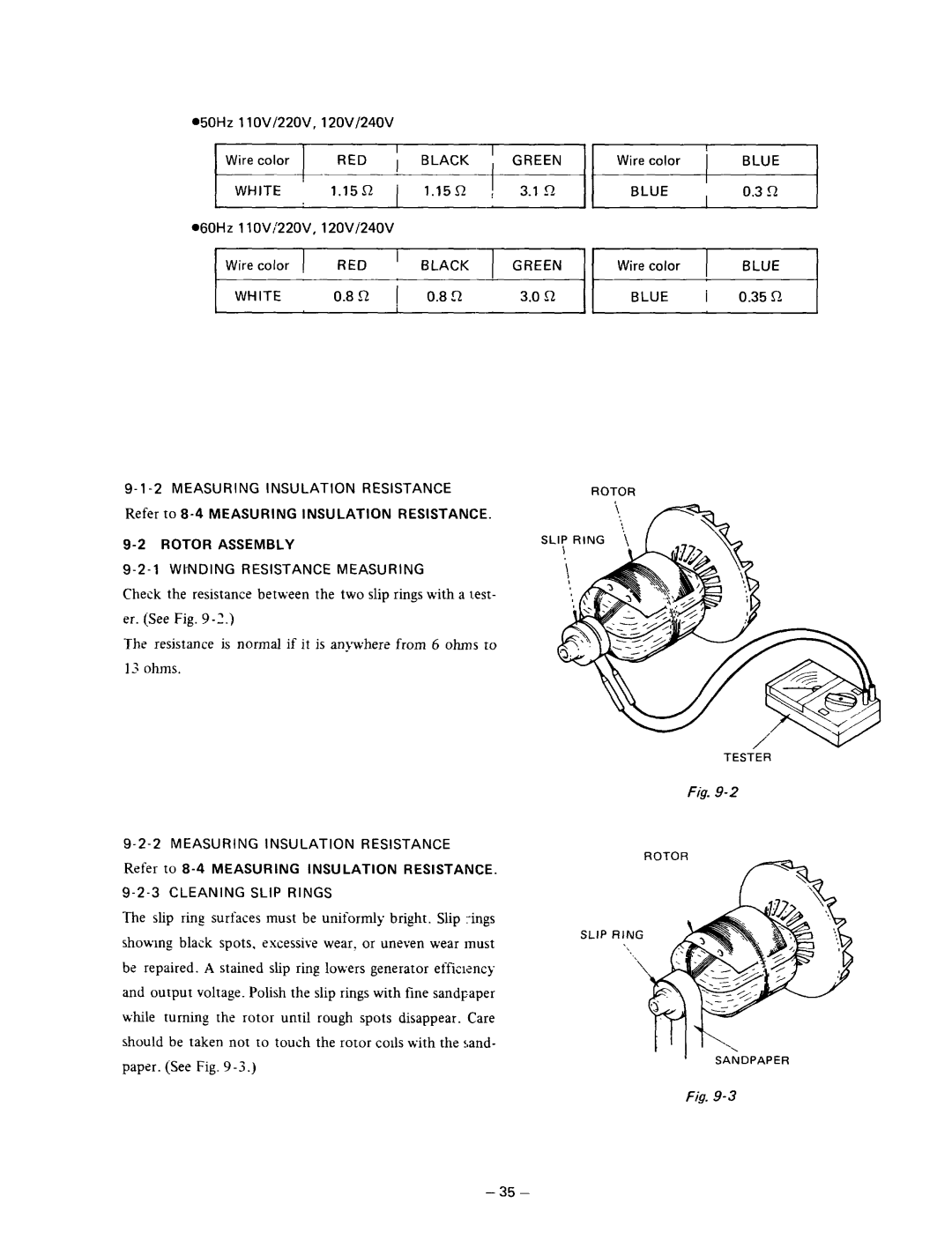 Subaru Robin Power Products RGX240D, RGX180 manual 11 OVi22OV 