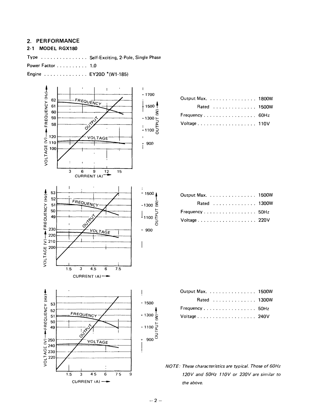 Subaru Robin Power Products RGX240D, RGX180 manual Performance 