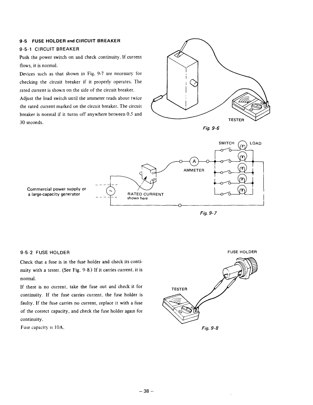 Subaru Robin Power Products RGX240D, RGX180 manual Fuse Holder 