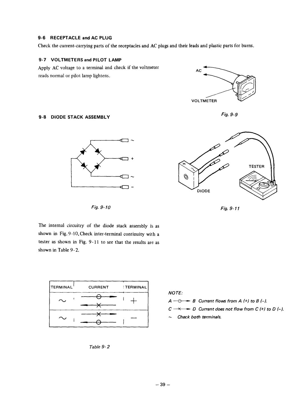 Subaru Robin Power Products RGX180, RGX240D Receptacle and AC Plug, Voltmeters and Pilot Lamp, Diode Stack Assembly 