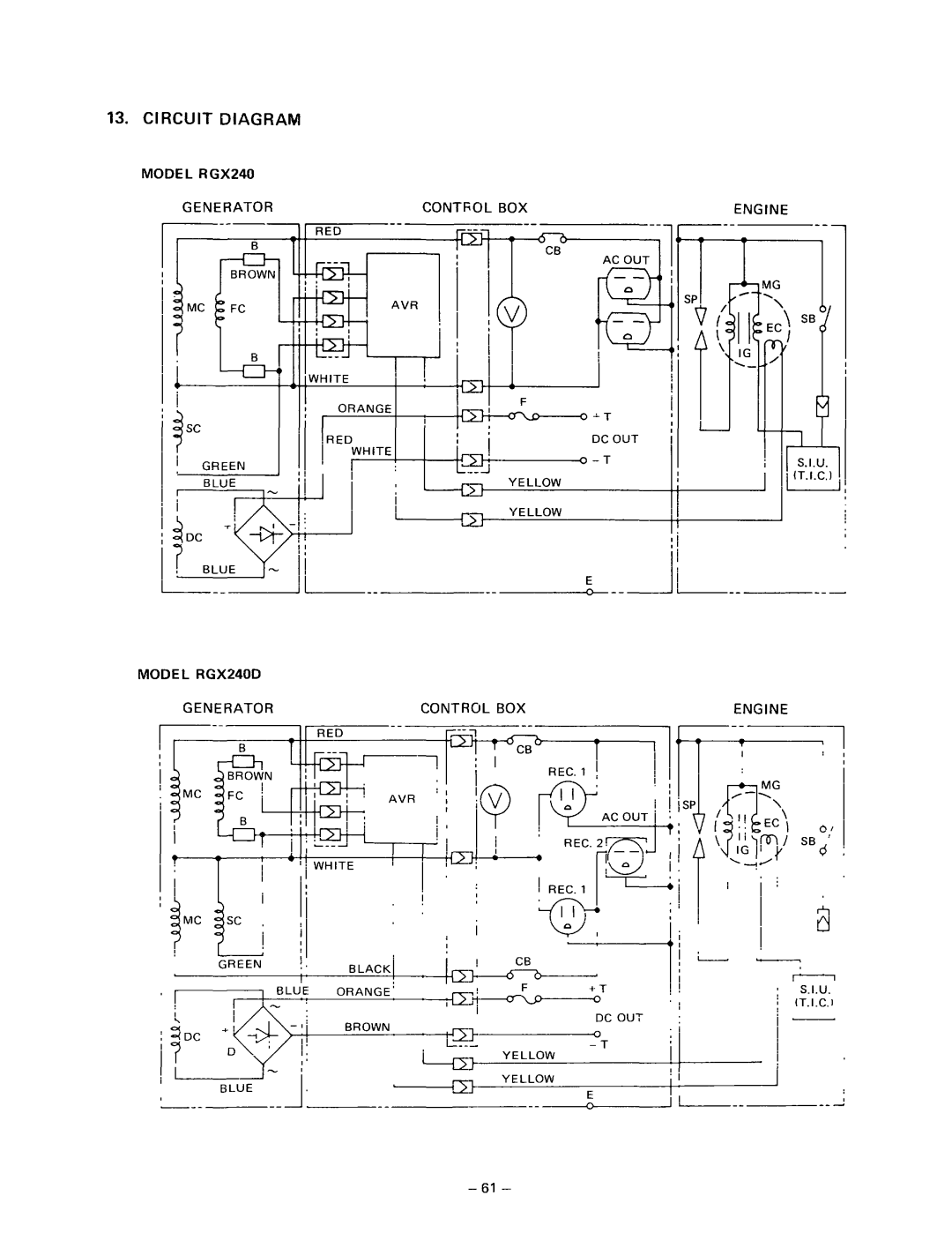 Subaru Robin Power Products RGX180 manual Contfol BOX, Model RGX240D Generator Control BOX, Engine 