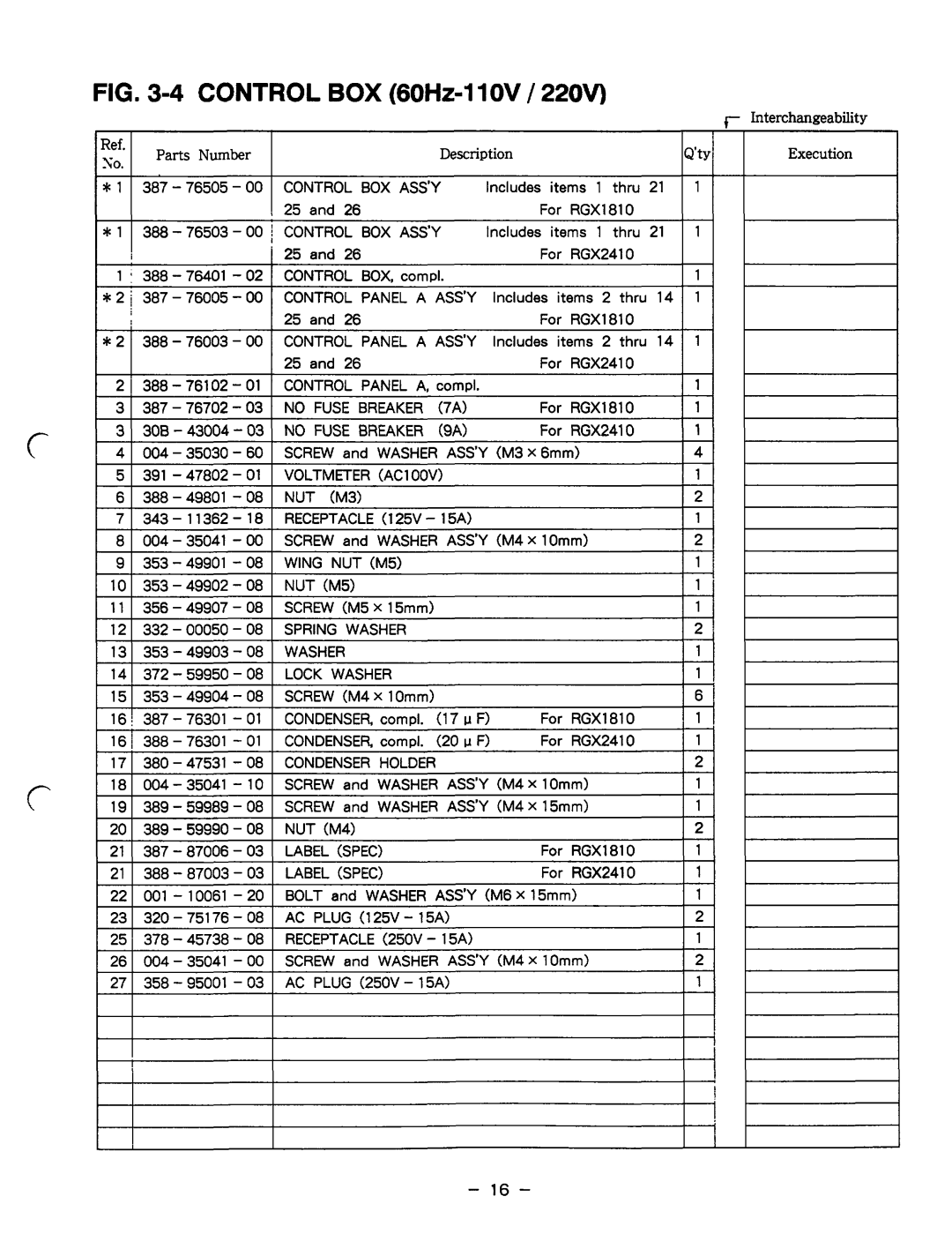 Subaru Robin Power Products RGX1810, RGX2410, RGX5510, RGXl810 manual Fuse Breaker, Label Spec 