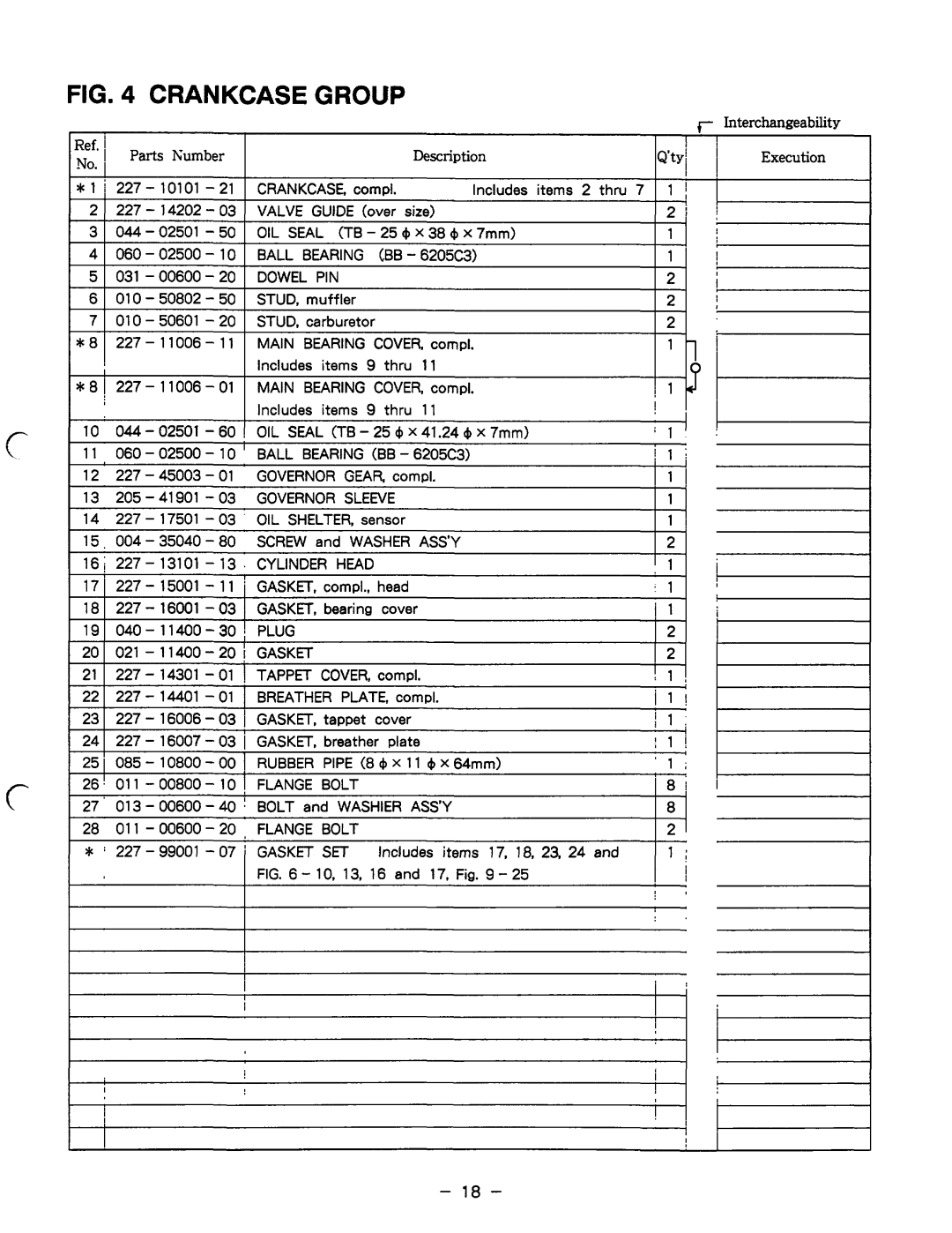 Subaru Robin Power Products RGX5510 OIL Seal, Ball Bearing CBB, Dowel PIN, Stud, Gear, Sleeve, Screw, Cylinder Head, Plug 