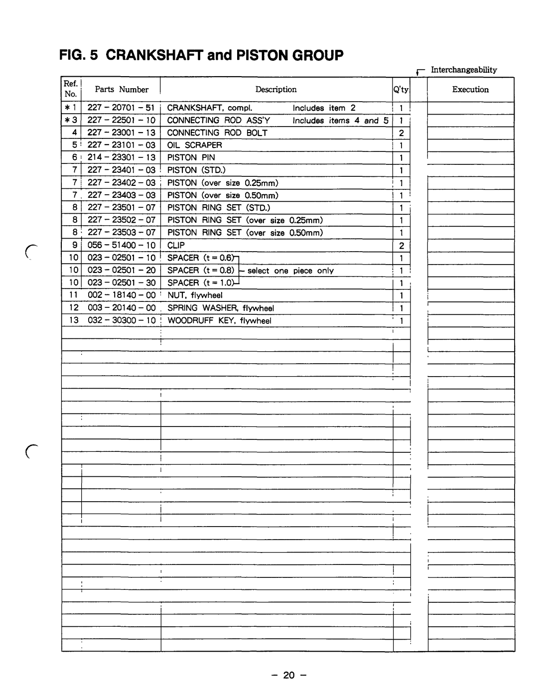 Subaru Robin Power Products RGX1810, RGX2410 13 , Connecting ROD Bolt, OIL Scraper, Piston PIN, Piston Ring SET, Clip 