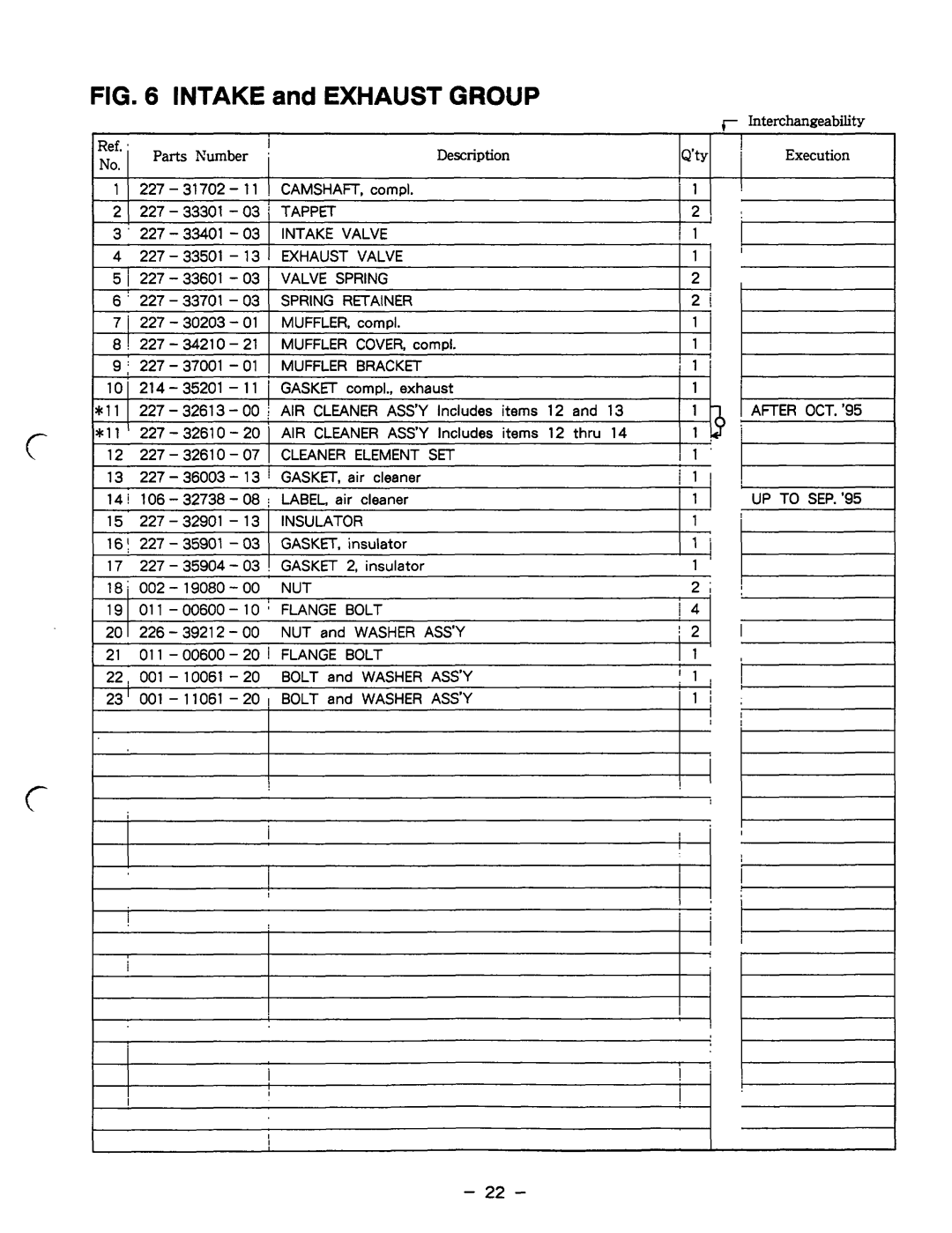 Subaru Robin Power Products RGX5510 Intake Valve, Valve Spring, Retainer, Bracket, AIR Cleaner ASS’Y, Label, Insulator 