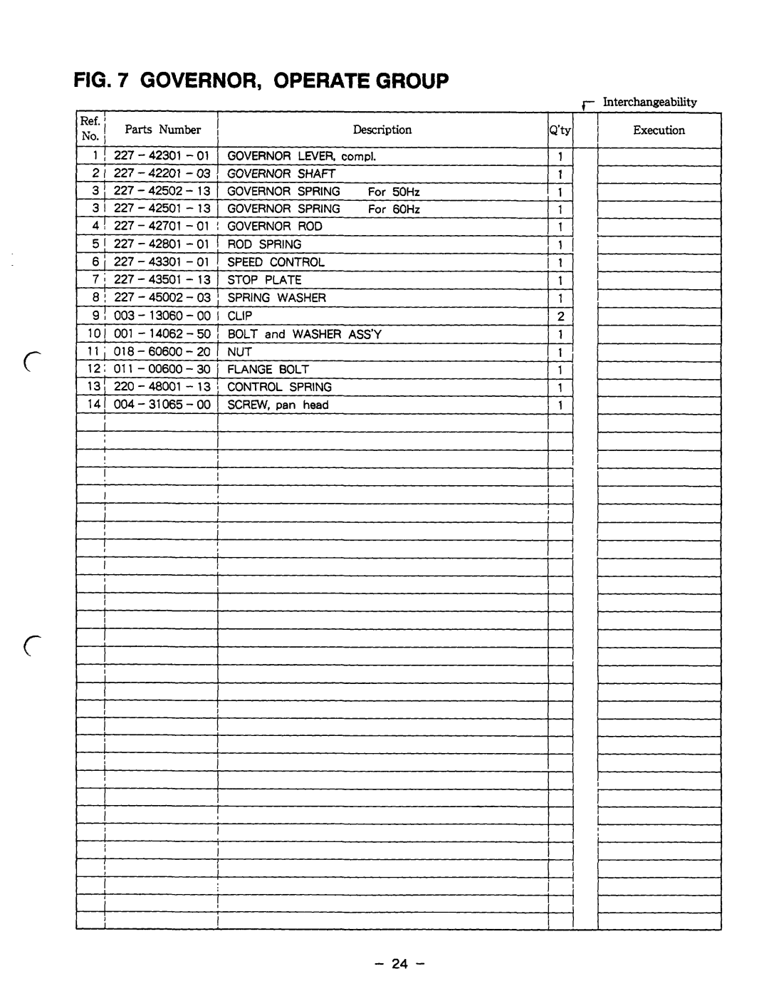 Subaru Robin Power Products RGX1810, RGX2410 Governor Shaft, Rod, ROD Spring, Speed Control, Stop Plate, Control Spring 