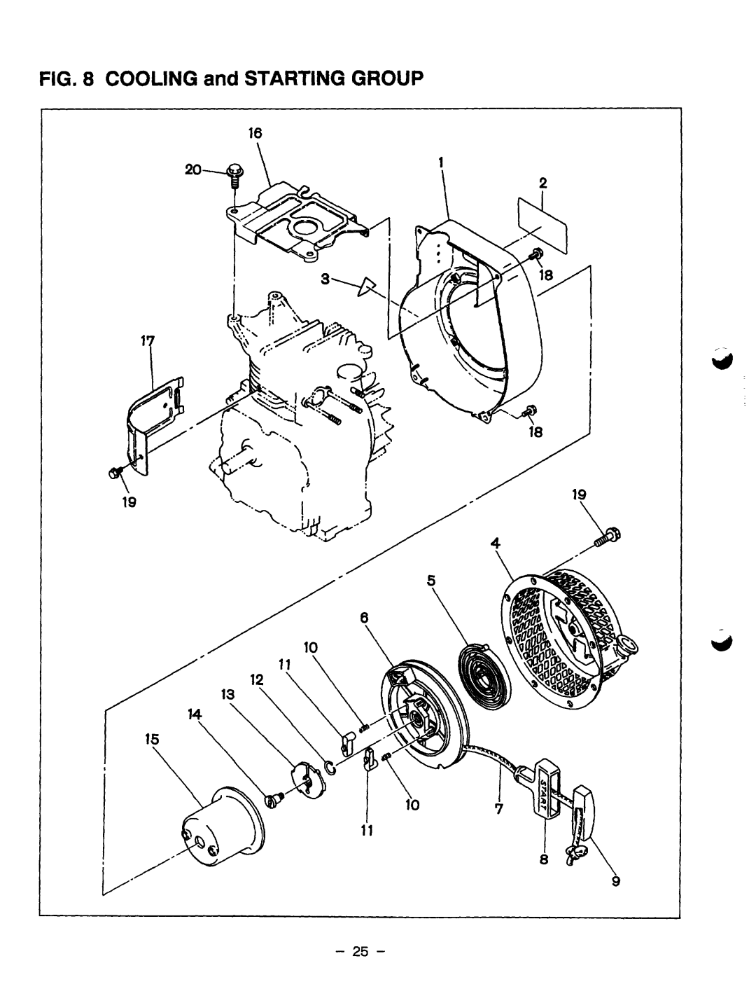 Subaru Robin Power Products RGX2410, RGX5510, RGXl810, RGX1810 manual Cooling and Starting Group 