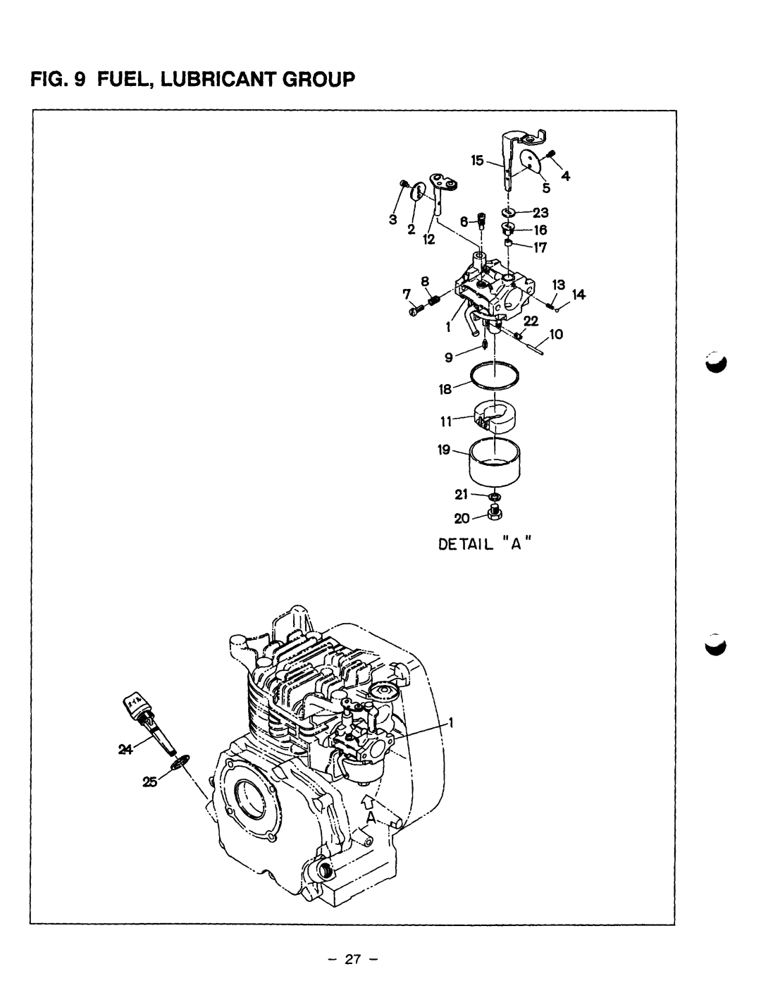 Subaru Robin Power Products RGXl810, RGX2410, RGX5510, RGX1810 manual FUEL, Lubricant Group 