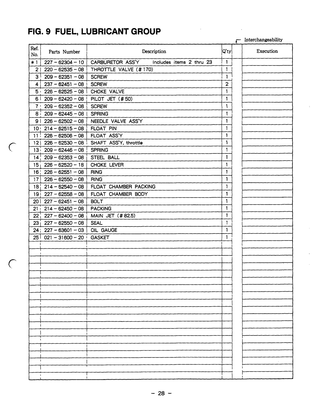 Subaru Robin Power Products RGX1810 manual Carburetor ASS’Y, Choke Valve, Float PIN, Float ASS’Y, Steel Ball, Lever, Seal 