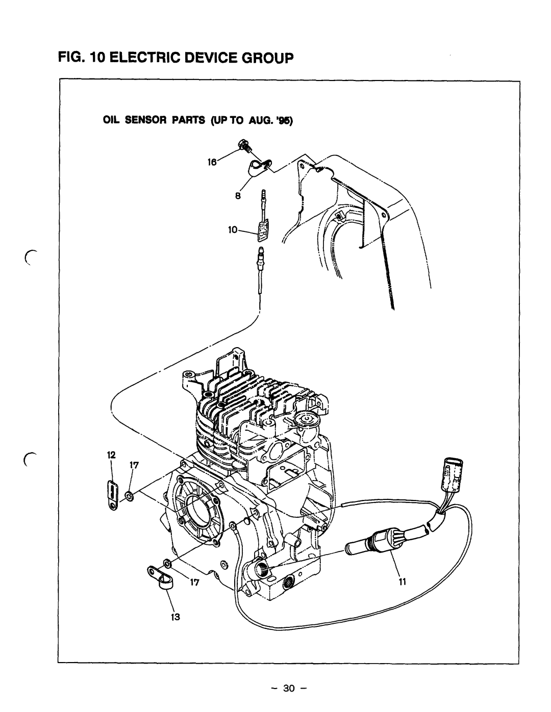 Subaru Robin Power Products RGX5510, RGX2410, RGXl810, RGX1810 manual Electric Device Group 