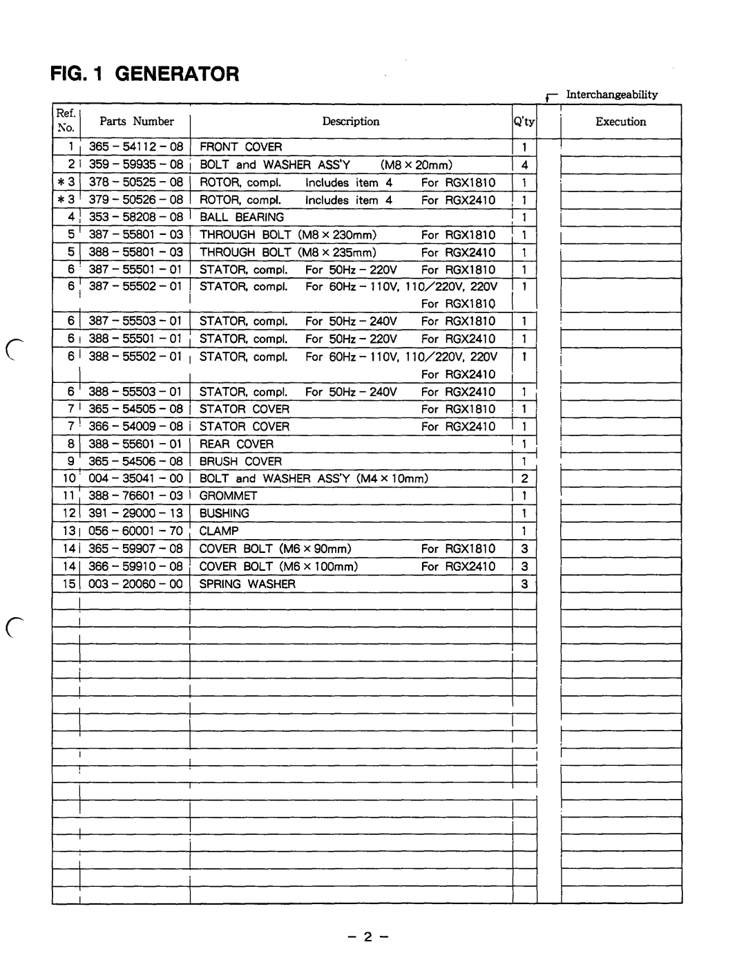 Subaru Robin Power Products RGX5510 Front Cover, Ball Bearing, Bolt, Stator, Rear Cover, Brush Cover, Washer ASS’Y, Clamp 