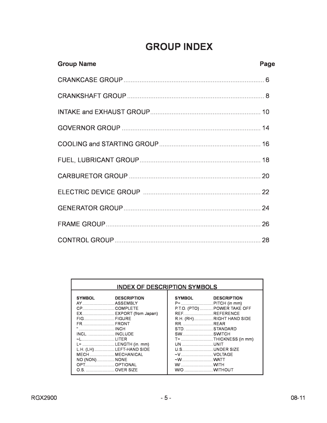 Subaru Robin Power Products RGX2900 manual Group Index, Group Name 