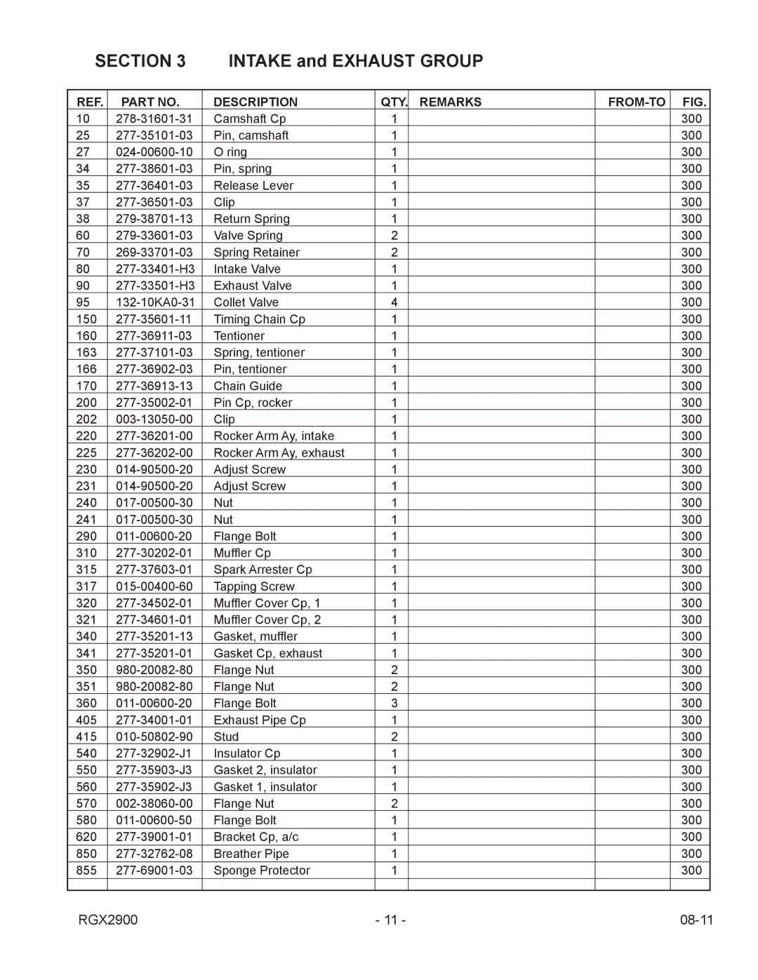 Subaru Robin Power Products RGX2900 manual Section 