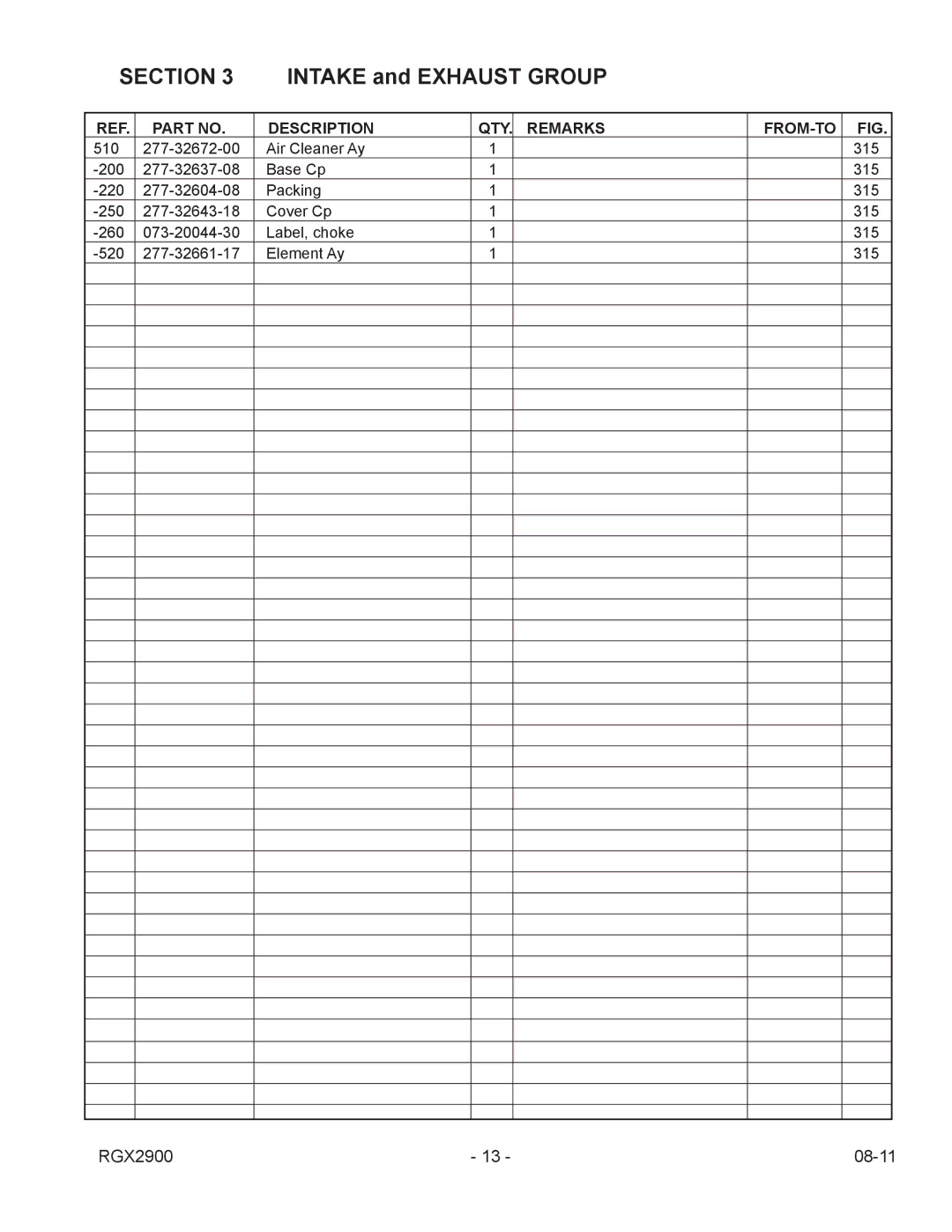 Subaru Robin Power Products RGX2900 manual Section 