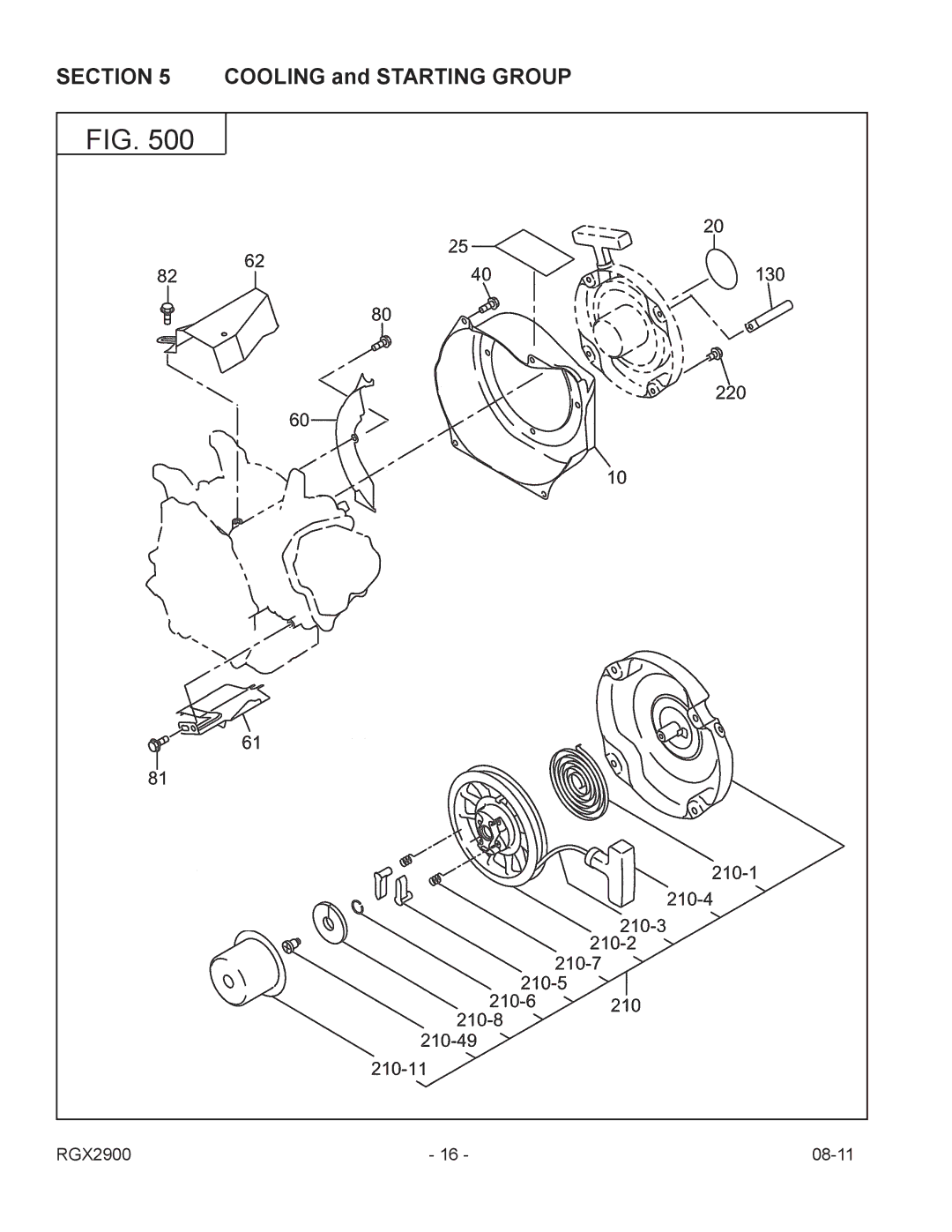 Subaru Robin Power Products RGX2900 manual Cooling and Starting Group 