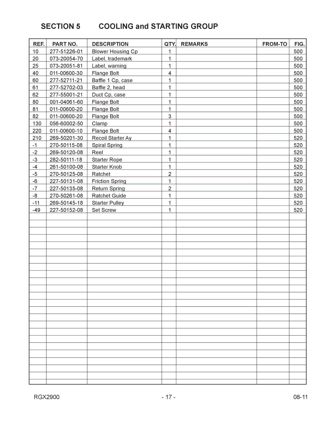 Subaru Robin Power Products RGX2900 manual Section 