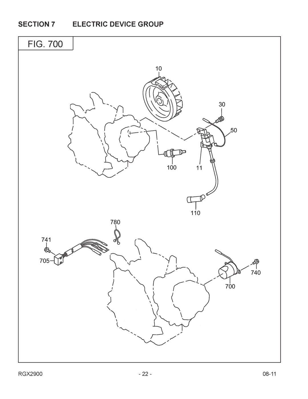 Subaru Robin Power Products RGX2900 manual Electric Device Group 