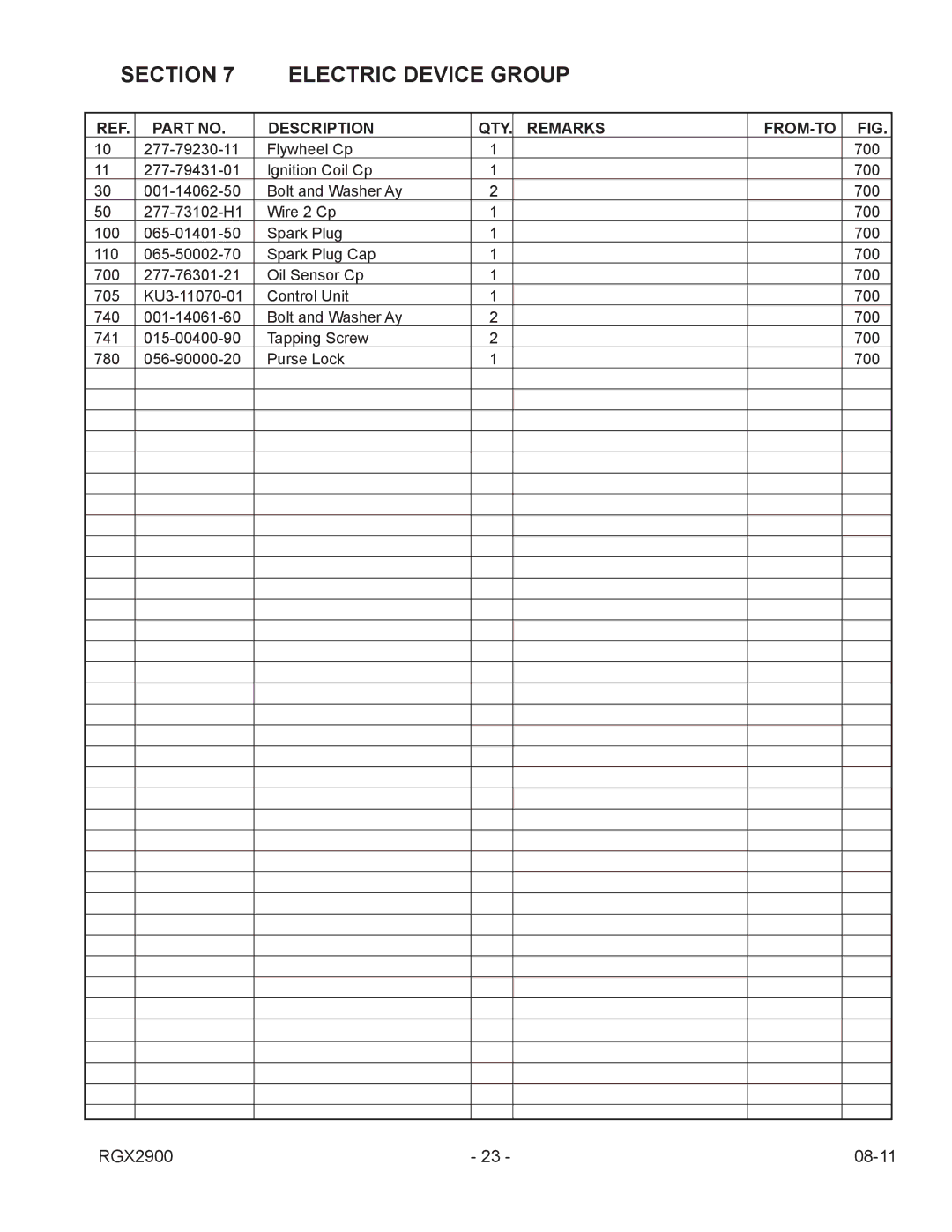 Subaru Robin Power Products RGX2900 manual Section Electric Device Group 