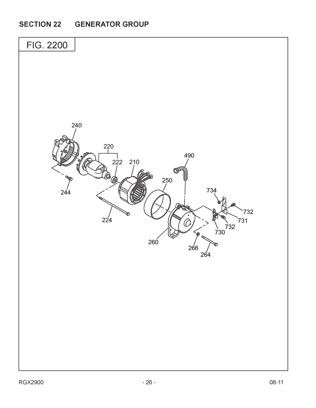 Subaru Robin Power Products RGX2900 manual Generator Group 