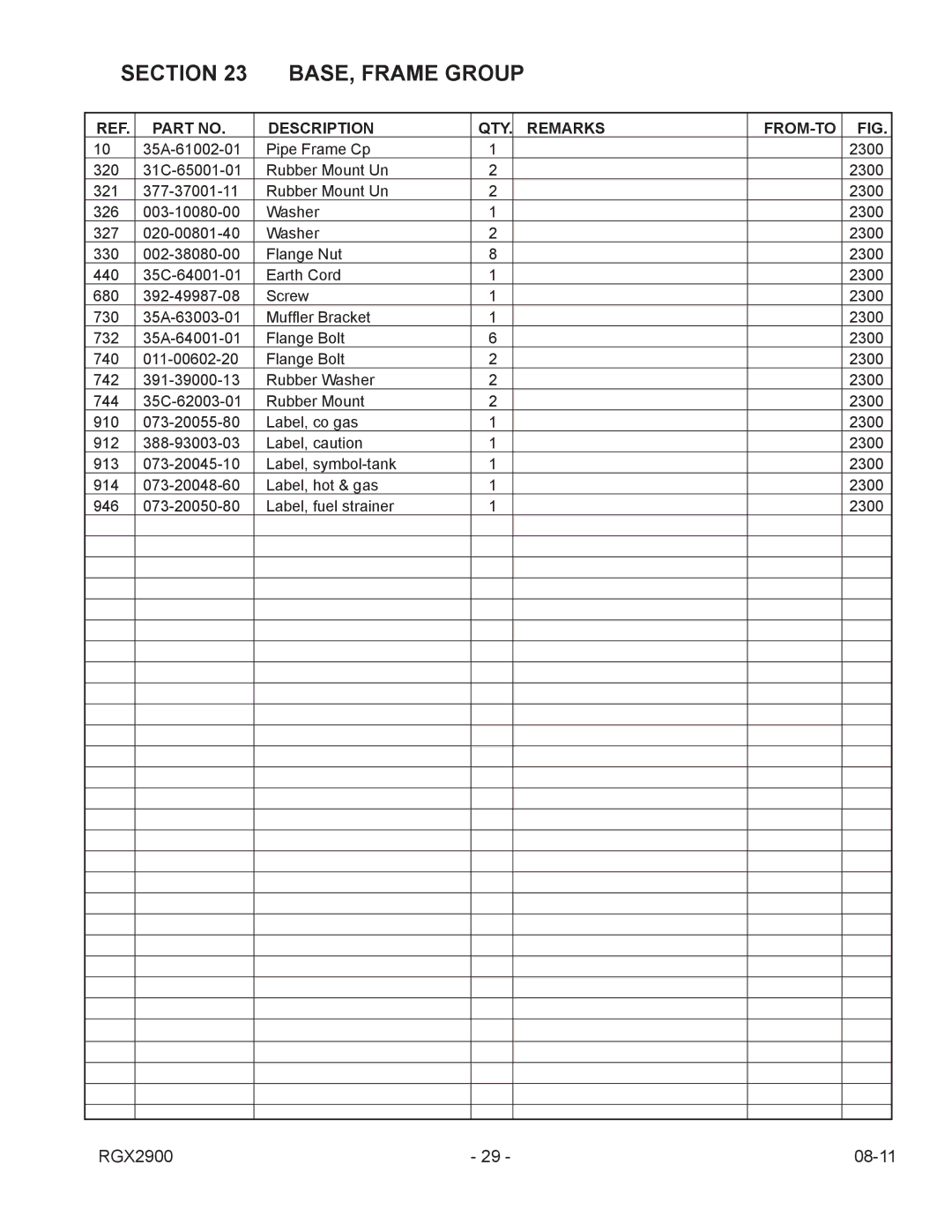 Subaru Robin Power Products RGX2900 manual Section BASE, Frame Group 