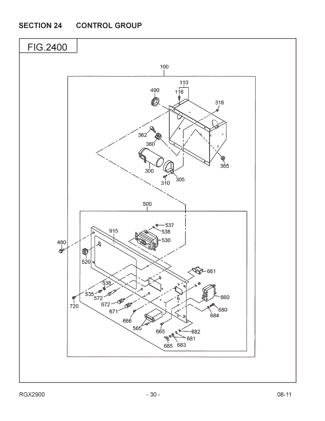 Subaru Robin Power Products RGX2900 manual Control Group 